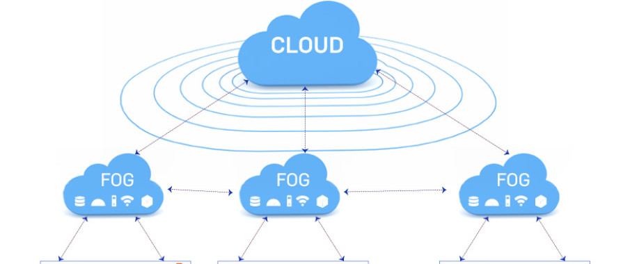 Fog-computing_01